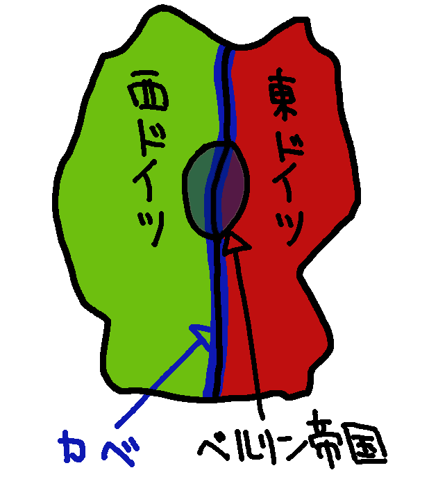 嘘ベルリンの壁