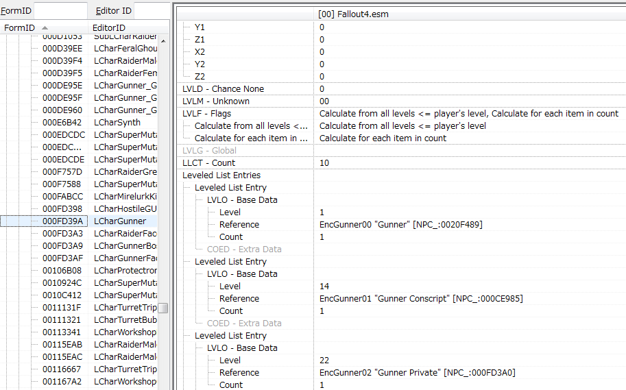 TemplateのLeveledNPC