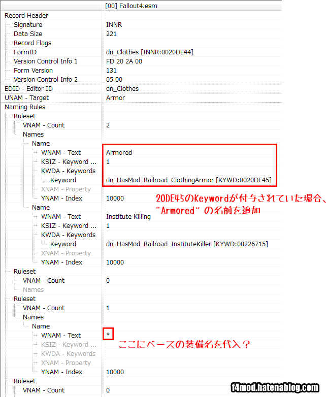 InstanceNamingRuleの中身