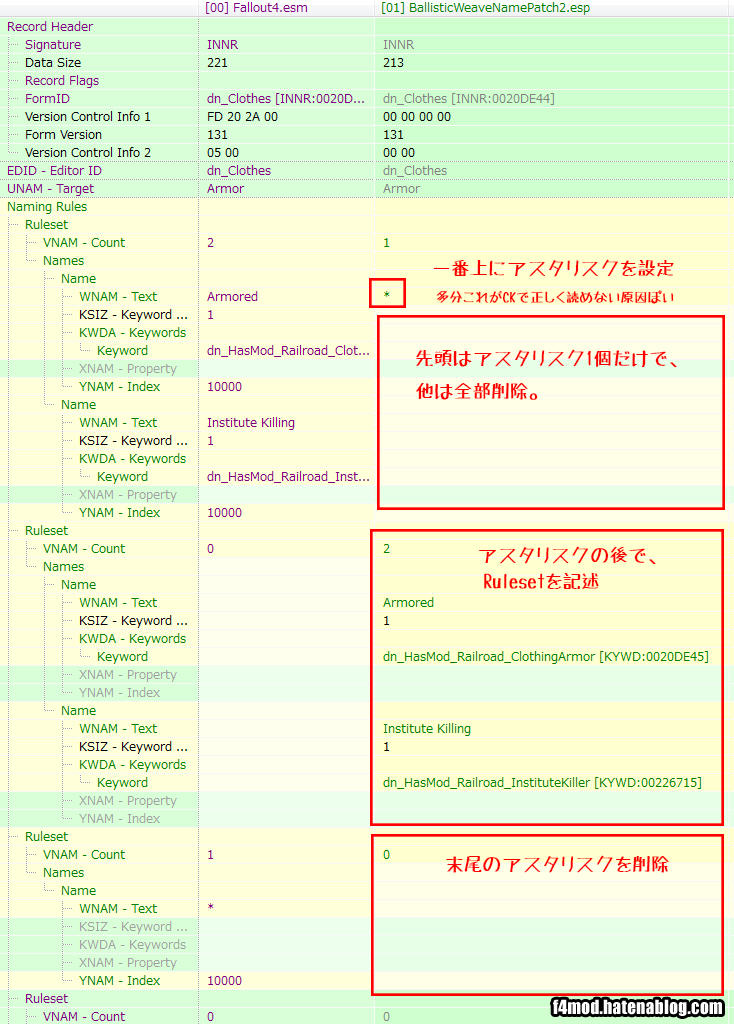 末尾に名前を追加するINR改造