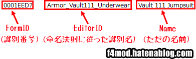 IDと名前