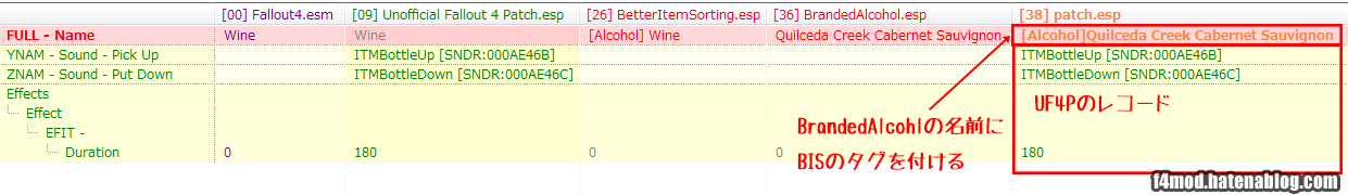 f:id:Kutsumiya:20160907233501p:plain 3つ巴対応の互換パッチ