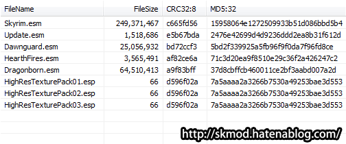 Skyrim バニラのファイル一覧とクリーニング後のハッシュチェックメモ Skyrim箱庭diy