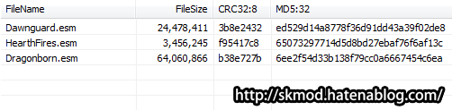 DLCのhash