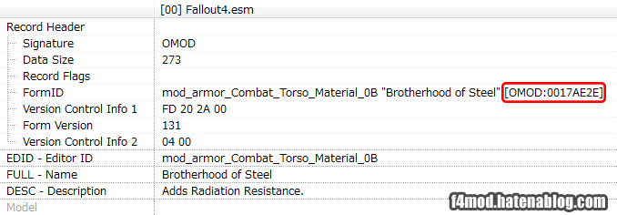 BoSコンバットアーマーのOMOD