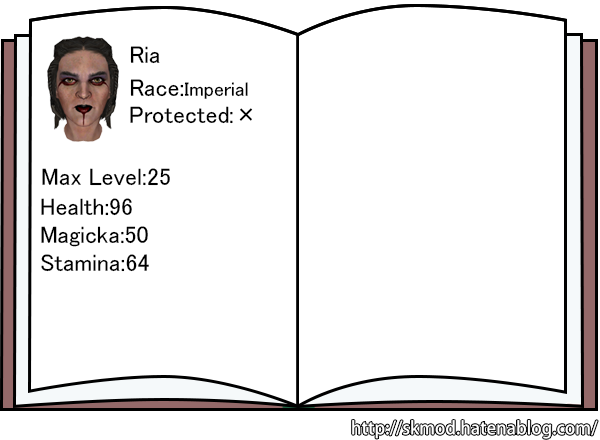 リアさんの台帳ページ