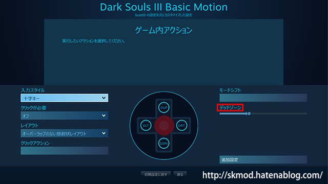 f:id:Kutsumiya:20170516065016j:plain 十字キーのデッドゾーン