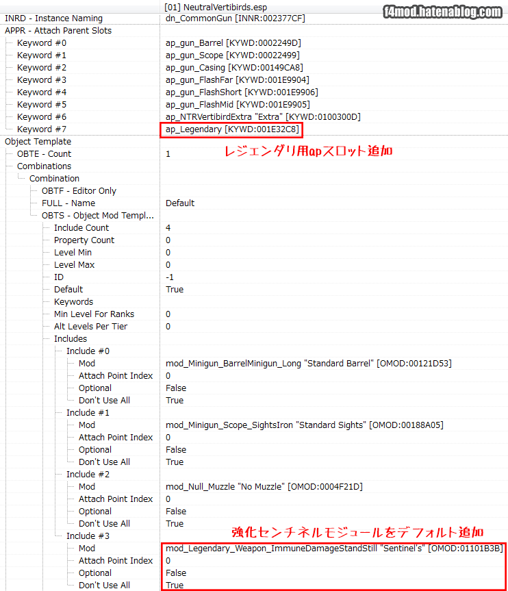 ミニガンにセンチネルモジュールを追加