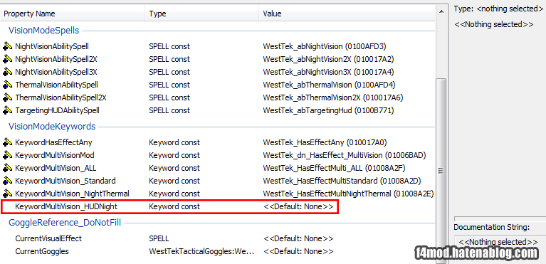 未接続のKeywordプロパティ