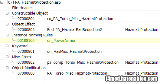 PA用HazmatProtectionモジュール