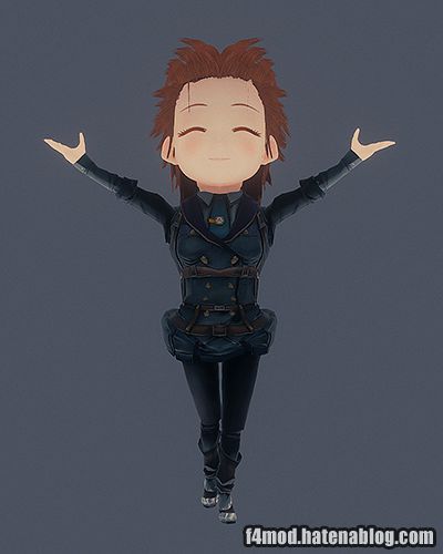 三頭身