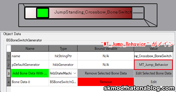 JumpStanding_Crossbow_BoneSwitch