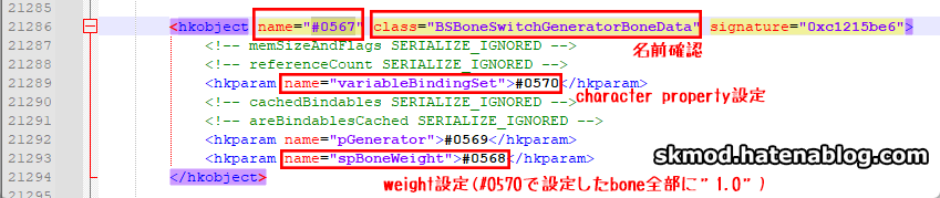 BoneDataのXMLソース