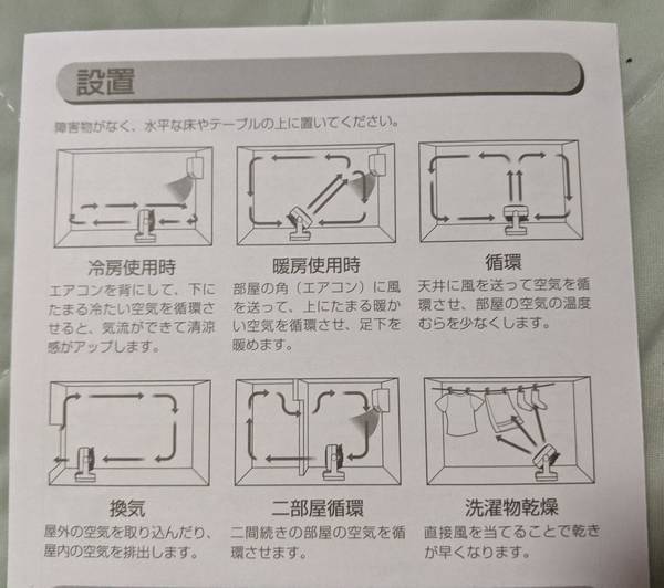 サーキュレーターの設置方法