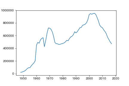 f:id:Kuzunoha-NE:20190102205248p:plain