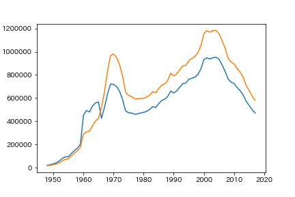 f:id:Kuzunoha-NE:20190102210735p:plain
