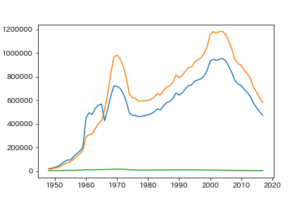 f:id:Kuzunoha-NE:20190102220340p:plain