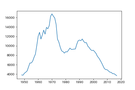f:id:Kuzunoha-NE:20190102220438p:plain