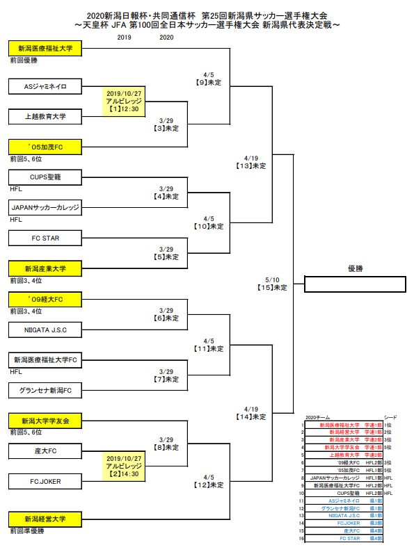f:id:Kyabe2soccer:20200222131624p:plain f:id:Kyabe2soccer:20200222131624p:plain