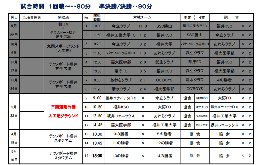 f:id:Kyabe2soccer:20200224220137p:plain f:id:Kyabe2soccer:20200224220137p:plain