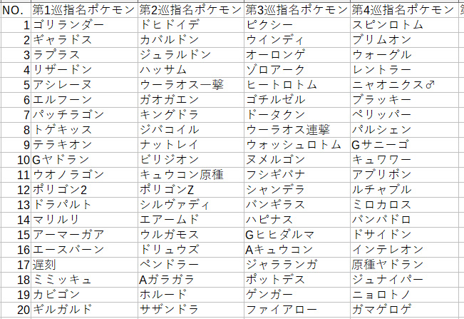 f:id:Kyatapee:20200707192657p:plain