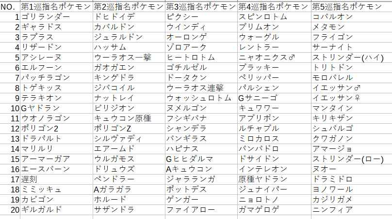 f:id:Kyatapee:20200708224841p:plain