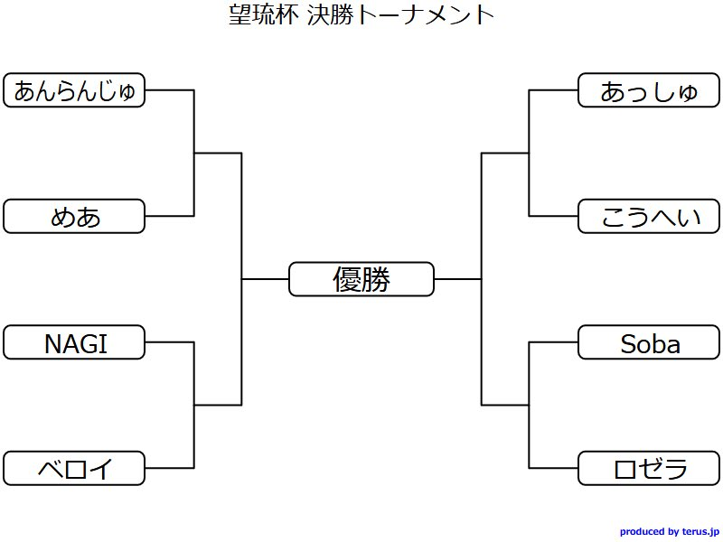 f:id:Kyatapee:20200826190541p:plain