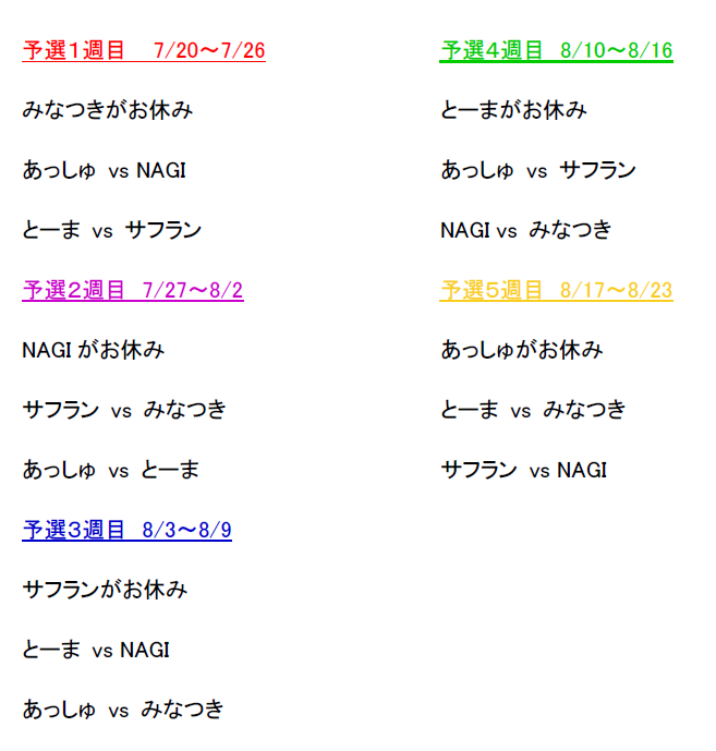 f:id:Kyatapee:20200925184804p:plain