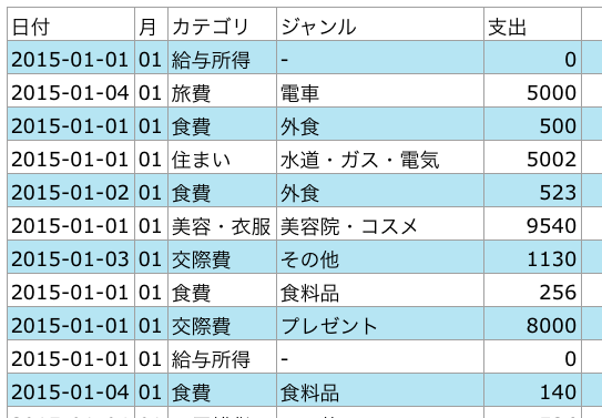 f:id:KyoChika:20151210203620p:plain