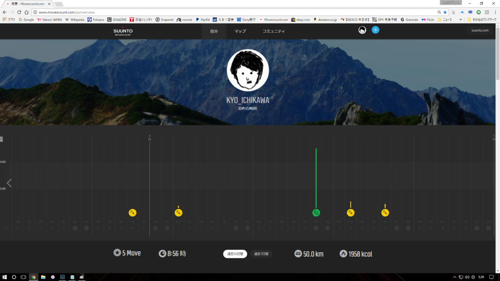 f:id:Kyo_Ichikawa:20170423211854p:plain f:id:Kyo_Ichikawa:20170423211854p:plain