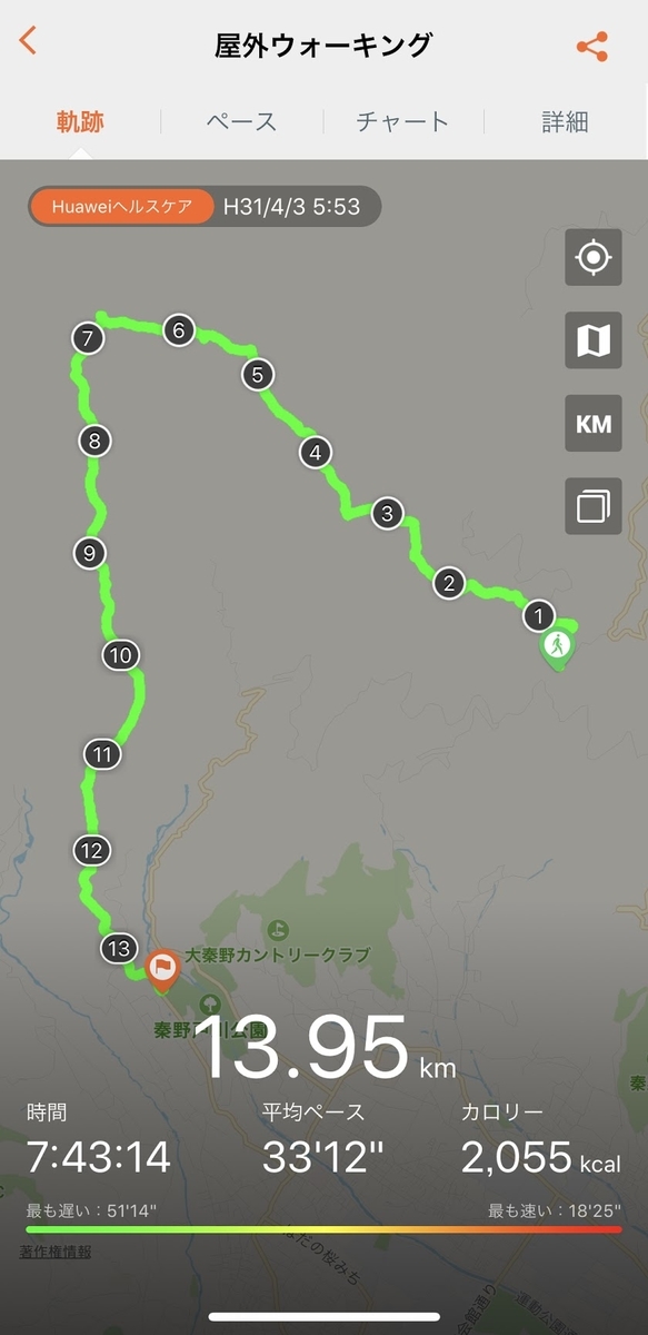 f:id:Kyo_Ichikawa:20190409035231j:plain
