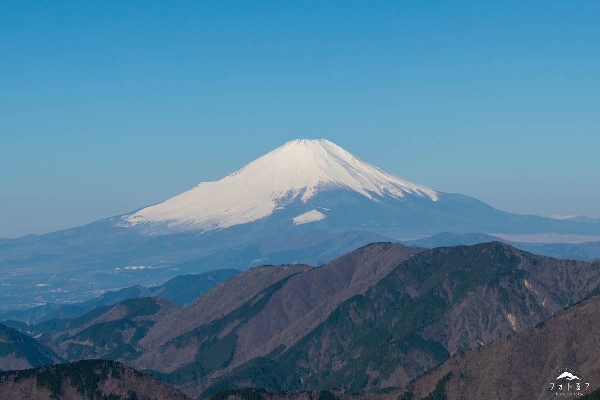 f:id:Kyo_Ichikawa:20190415223520j:plain