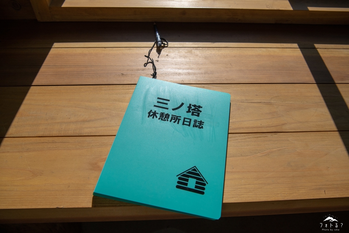 f:id:Kyo_Ichikawa:20190415223658j:plain