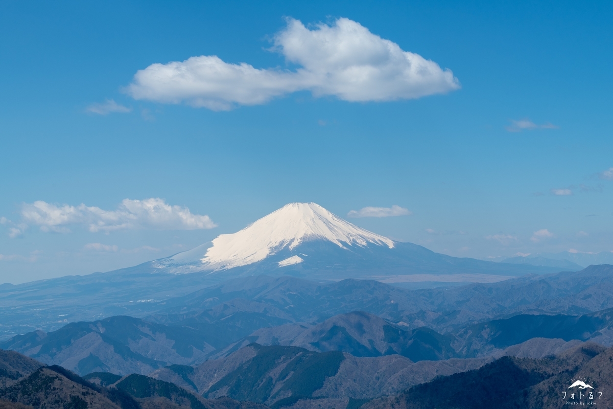 f:id:Kyo_Ichikawa:20190416035100j:plain