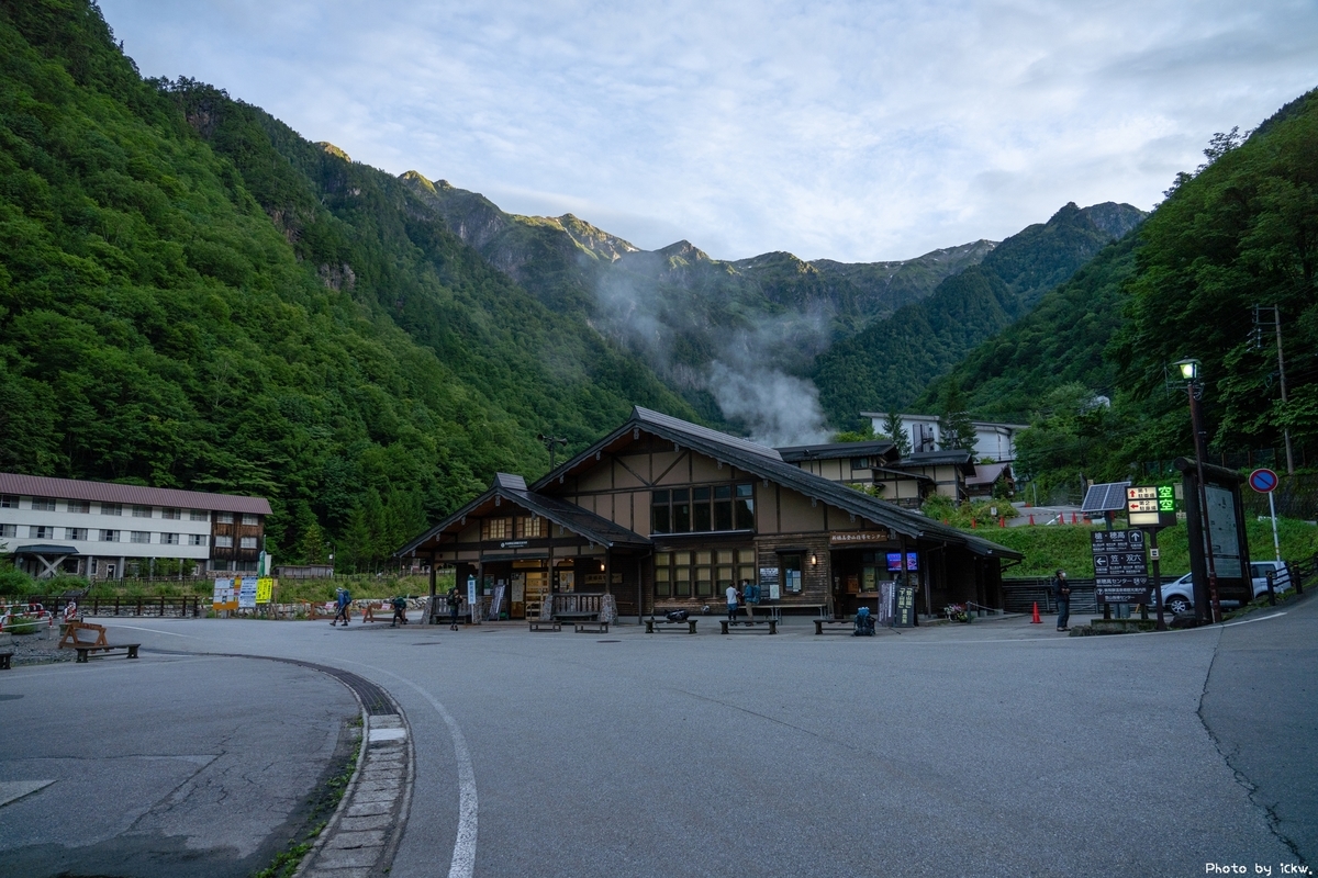 f:id:Kyo_Ichikawa:20210815122202j:plain
