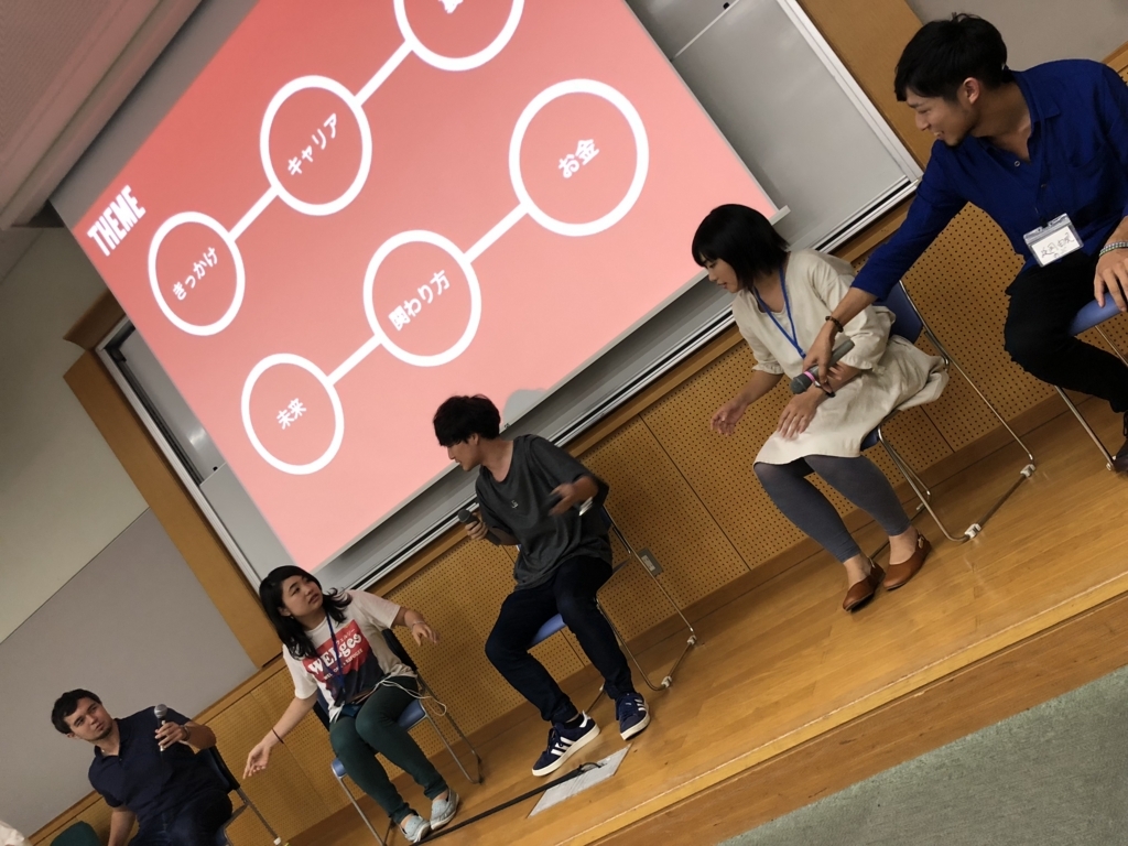 f:id:Kyoccccta:20180609222701j:plain f:id:Kyoccccta:20180609222701j:plain
