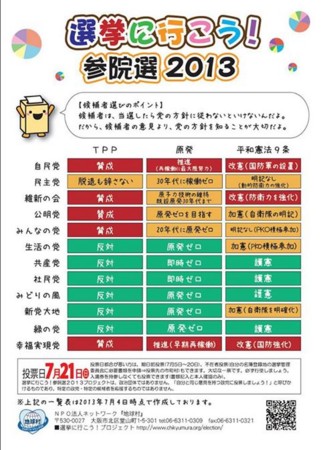 f:id:KyojiOhno:20130720113711j:image f:id:KyojiOhno:20130720113711j:image