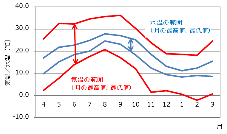 f:id:KyuTA:20200630190631p:plain