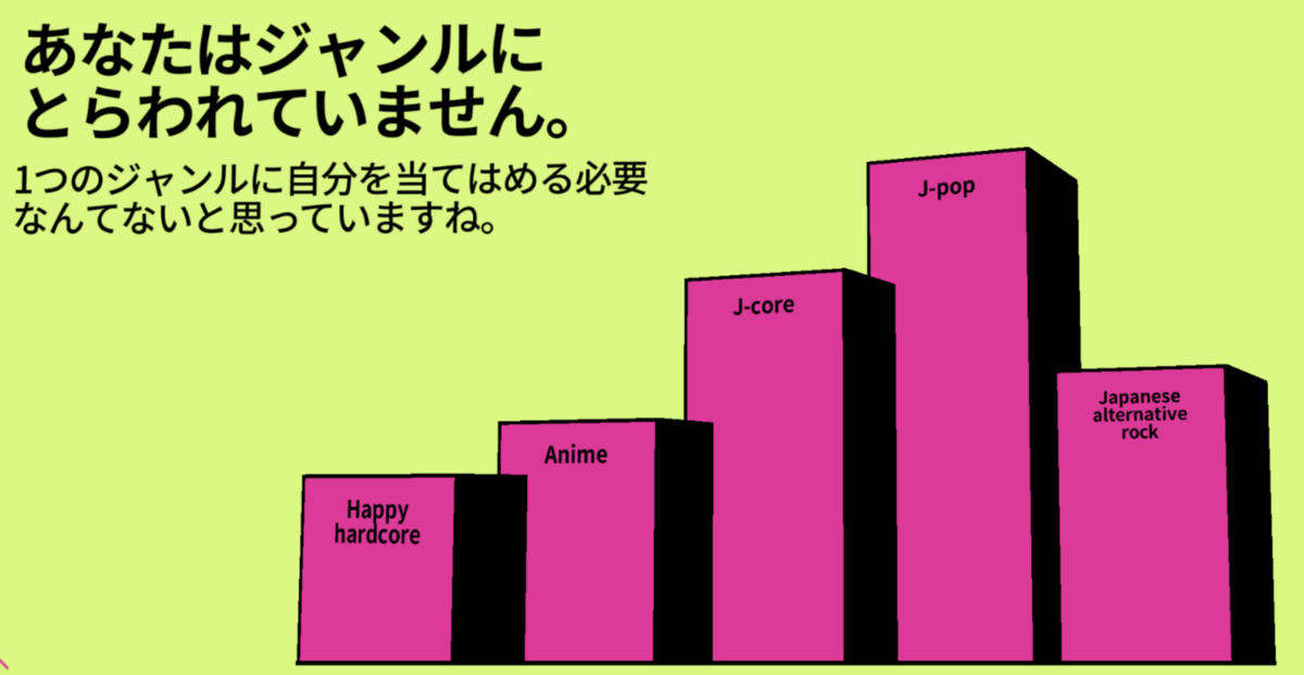 f:id:Kyusu_Kegani:20191230225140p:plain