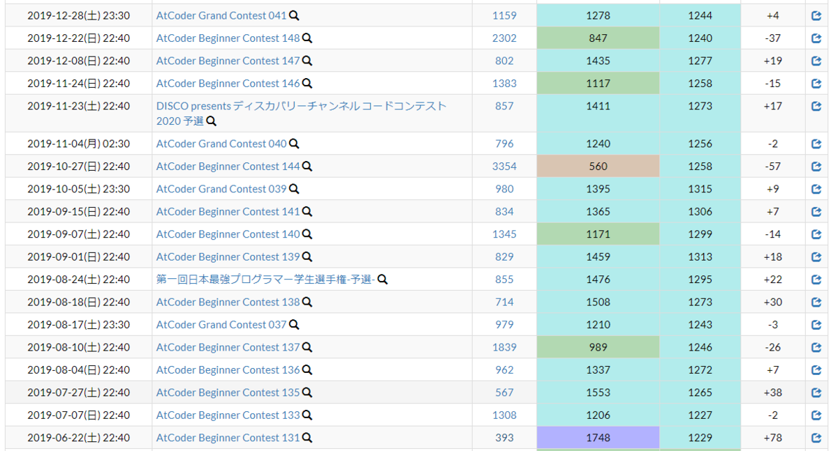 f:id:Kyusu_Kegani:20210307105311p:plain