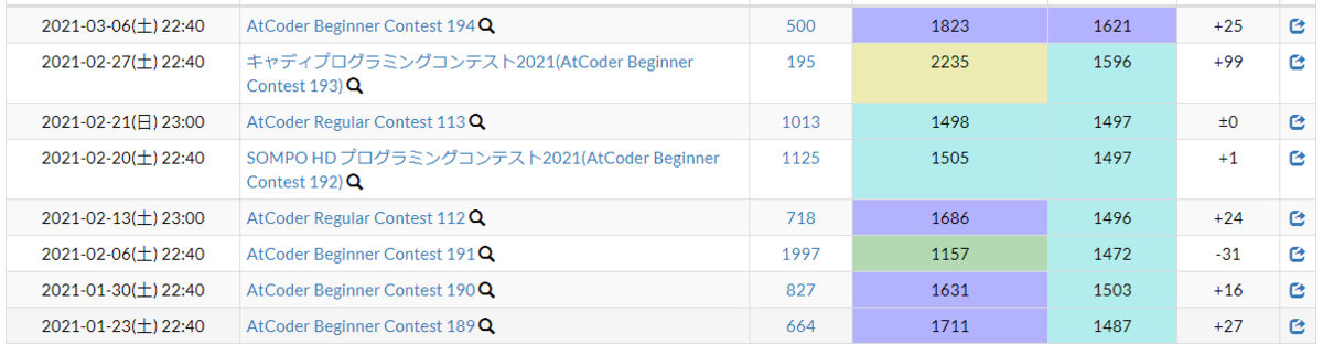f:id:Kyusu_Kegani:20210307110618p:plain