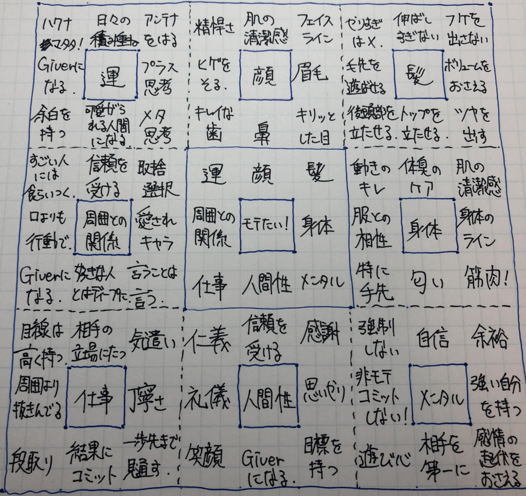 f:id:Kyuu0119r:20180416000840j:plain