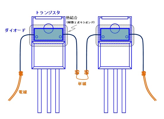 f:id:L10Eng:20171117122012j:plain f:id:L10Eng:20171117122012j:plain