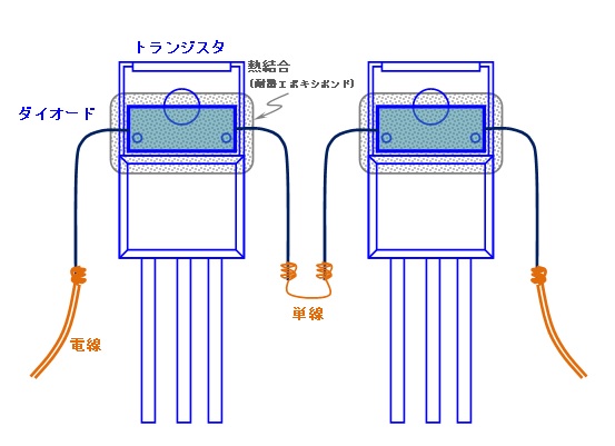 f:id:L10Eng:20171117122012j:plain