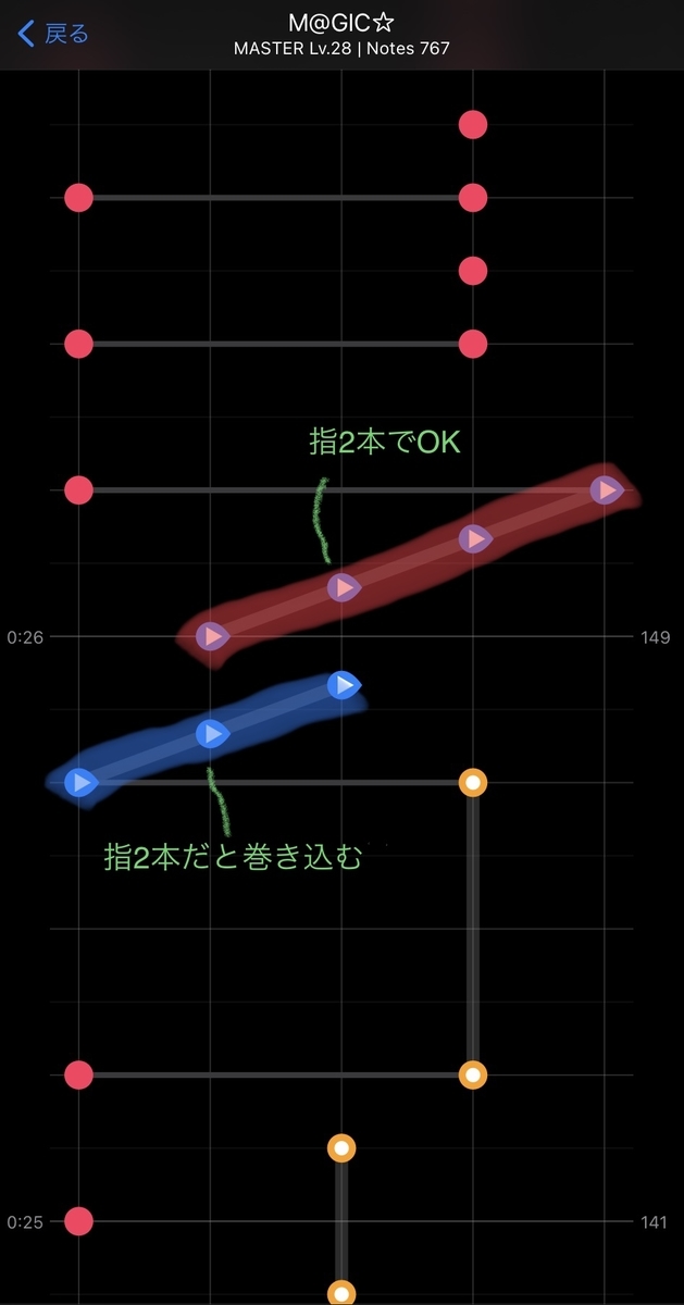 f:id:L7Cy:20210228234319j:plain