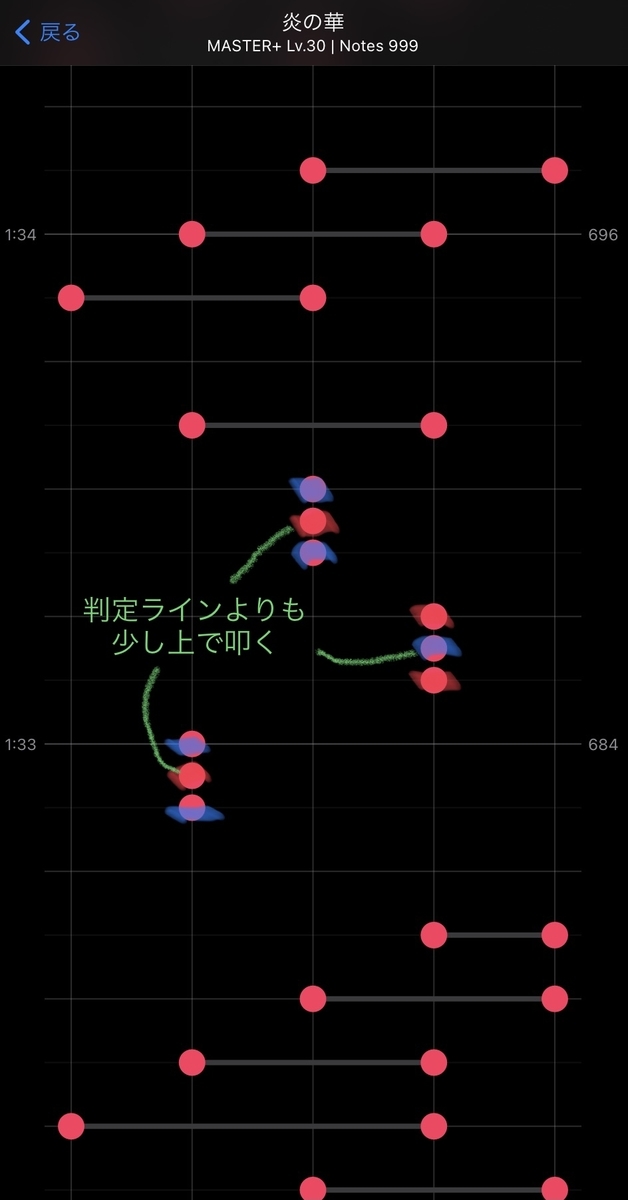 f:id:L7Cy:20210228234602j:plain