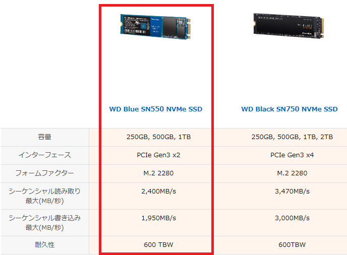 f:id:LAGAVULIN1816:20200708231722p:plain f:id:LAGAVULIN1816:20200708231722p:plain