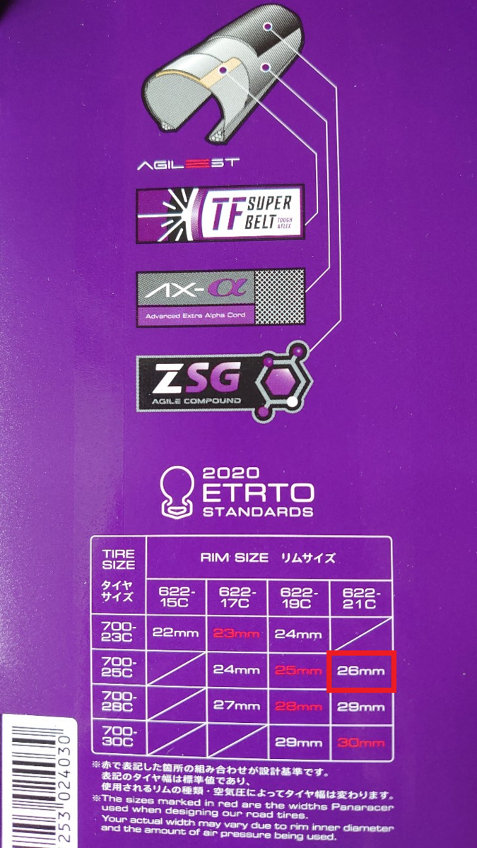 購入】Panaracer AGILEST クリンチャータイヤを購入しました - 気分