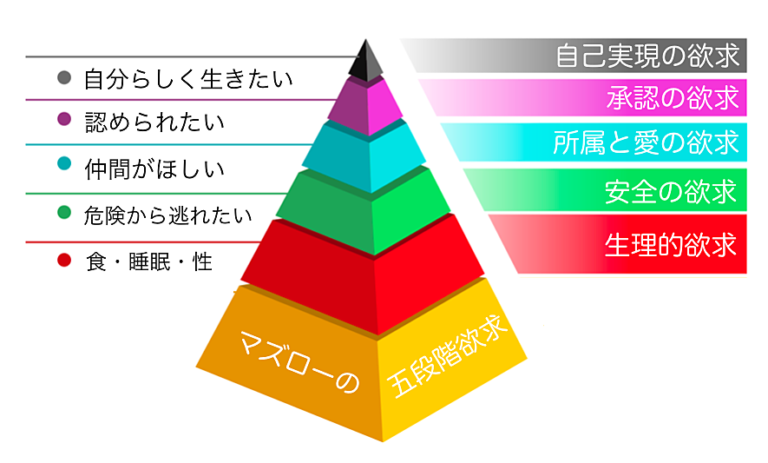 f:id:LALTO:20180214181908p:plain