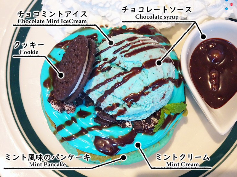 パンケーキ、クリーム、アイスまでミントグリーン